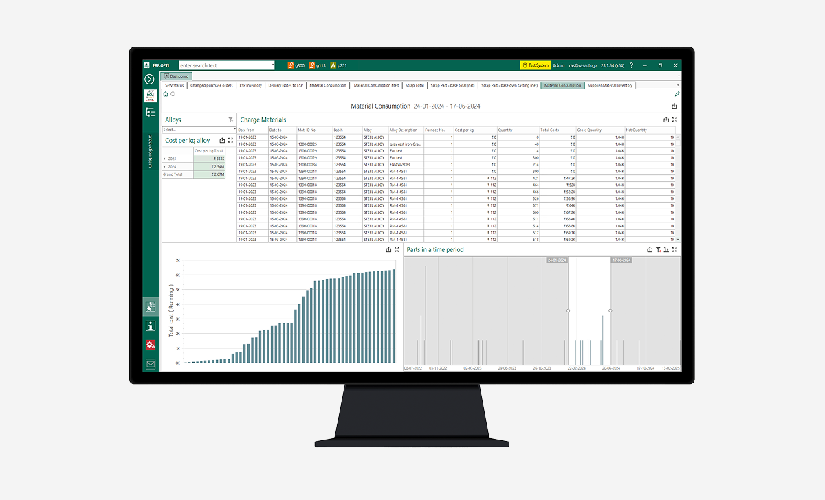 Charge Correction Platform