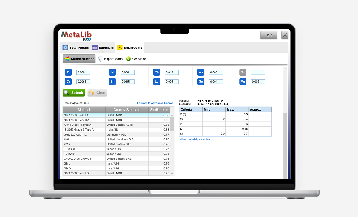 MetaLib Pro software for instant metal grade identification