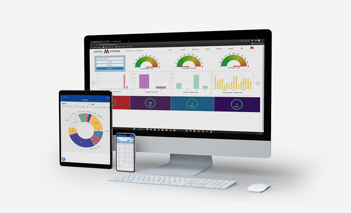 MPALabTab mobile OES data access on computer, tablet, and phone