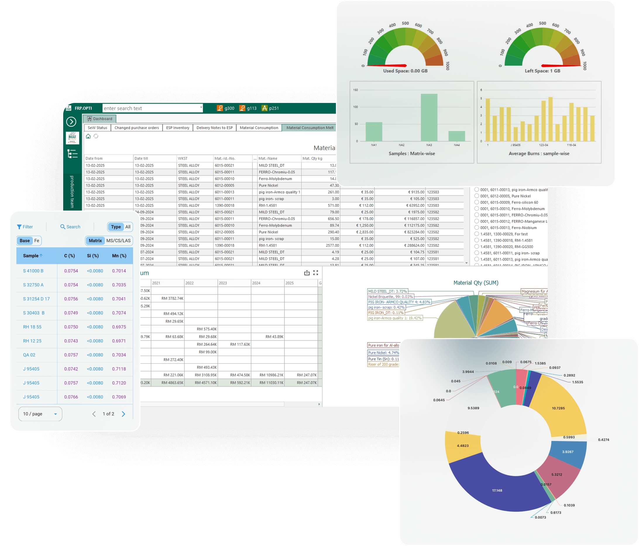 Digital Solutions